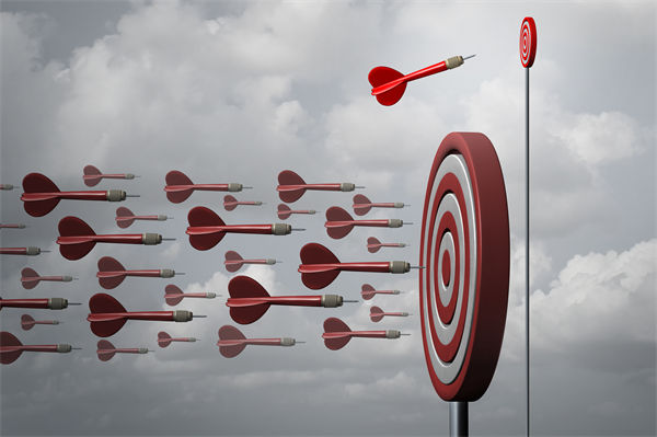 市場不確定，集團管控策略應如何靈活調(diào)整與應對？