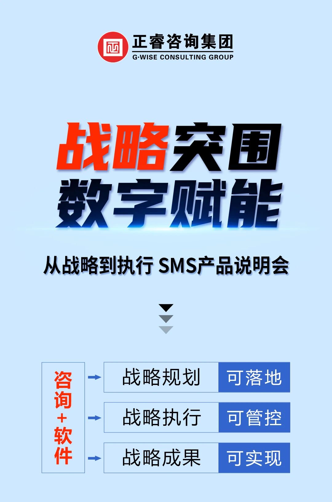 戰(zhàn)略突圍，數(shù)字賦能——從戰(zhàn)略到執(zhí)行SMS產(chǎn)品說(shuō)明會(huì)